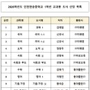 인천현송중학교 이미지