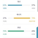 영통떡집