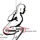 오리지널 짐 이미지