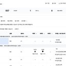 회독표 만드시느라 공부 시간 쓰고 계신가요? 회계사, 세무사 준비생들에게 입소문 난 독콩에서 진도 관리할수있어요 이미지