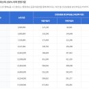 가온보건케어 시흥지사 | [정부지원 산후도우미] 정부지원 산후도우미 신청(남편과 주소지 다른 경우) / 시흥 가온 보건케어
