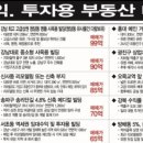 동산로3 이미지