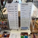 춘삼월애