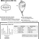 아이콤 HM-103 마이크 커넥터(IC-706MKIIG) 이미지