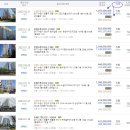 가톨릭건강약국 이미지
