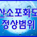 산소포화도 정상수치 이미지