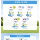 쏭스직구