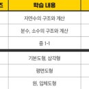 수능까지이어지는아이수학