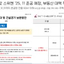 스위첸 세탁 이미지