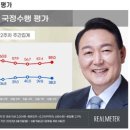 에브리윤 이미지