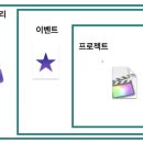 라이브러리랩