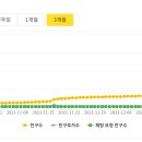 더퀸즈BTS