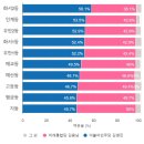 동읍1167 이미지