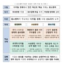 새한IT 이미지