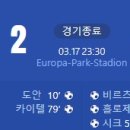 [23/24 Bundesliga 26R] SC 프라이부르크 vs 바이어 04 레버쿠젠 골장면.gif 이미지