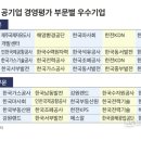 동서광고공사 네이버블로그