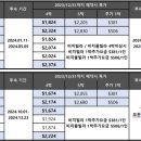 H9923 이미지
