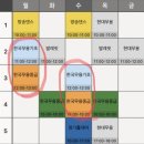 한국무용 중급 이미지