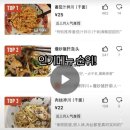 장원육교 | 3박4일 07월 상하이 여행 4일차(아량장원병&판롱티엔디&블랜버니&LELECHA CAFE&부흥면관)