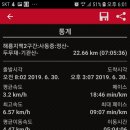 사동중학교 이미지