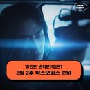 (주)제이콥스튜디오 | 한국 영화 휴민트 손익분기점 관객수는? - 2월 2주 최신개봉영화 박스오피스 순위