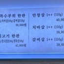 청년고깃간 이미지