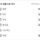 신평리약국 이미지