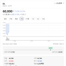 주식회사 디엘 이미지