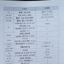 우영악기사