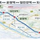 파주에너지서비스 주식회사 이미지