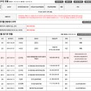 디에스엔(주) - 군산시 오식도동 | 디에스엔(주)