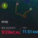 대흥사 | 해남 두륜산 알레버스 등산 후기 (오소재 - 노승봉 - 가련봉 - 두륜봉 - 대흥사)