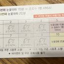 주식회사 눈꽃푸드(눈꽃대패) 이미지