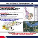 오송약국 네이버블로그