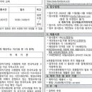 이호 초등학교 병설유치원 이미지