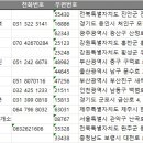 조은직업소개소 - 제주시 | 조은직업소개소