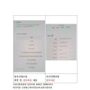 주식회사 창조전기통신 | 전파무기 마인드컨트롤 범죄 형사고소 진행과 창조 마인드컨트롤 기술