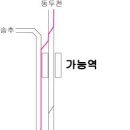 "경원선디젤급행" : 의정부-성북 구간, 이렇게 운행하면 어떨까 이미지