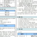 동작구다문화가족지원센터 이미지