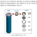 케이엔에스 이미지