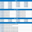 안천정류소 이미지