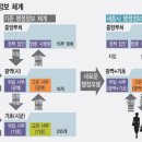 한국디지탈시스템 이미지