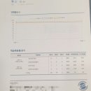 더매쓰수학전문학원 이미지