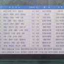 쌍계당 이미지