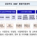 용산-현장-372 이미지