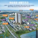 청라 스타필드 결국 착공 - 청라 웨이브리치 대박 이미지