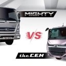 (주)더블유렌트카 이미지