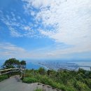 피크포인트 | 다낭 전망대 반꼬피크 몽키마운틴 완벽 후기 이동방법 총정리
