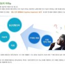 지상정신건강의학과의원 이미지