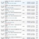 강서로(서측) 이미지